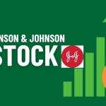 Johnson and Johnson (JNJ): A Clear Insight into Stock Performance, Innovations, and Position in the Market 2024