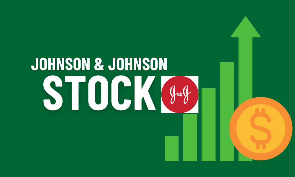 Johnson and Johnson (JNJ): A Clear Insight into Stock Performance, Innovations, and Position in the Market 2024