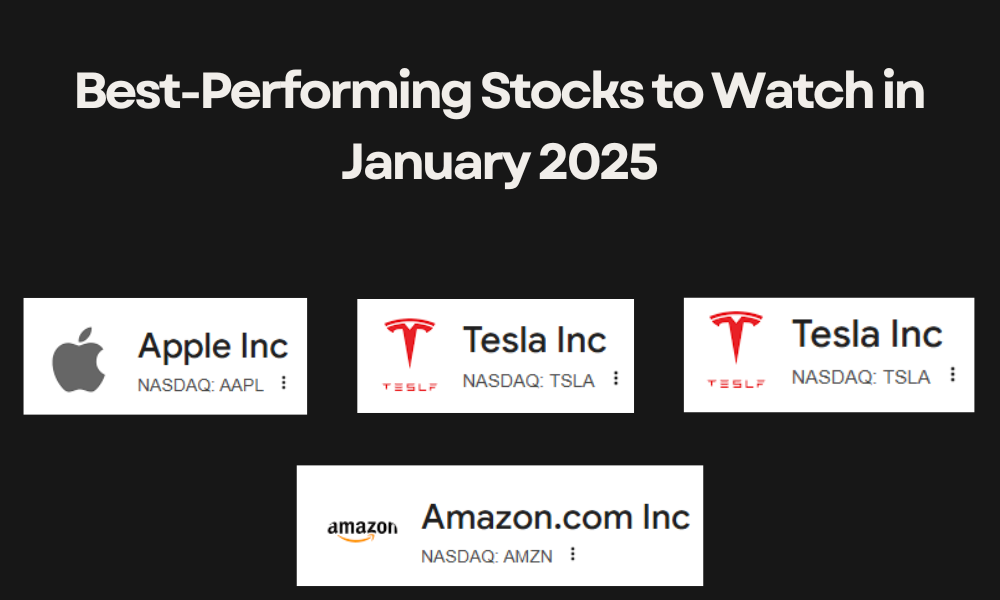 Best-Performing Stocks to Watch in January 2025